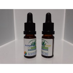 CBD Full Spectrum(CBD 20%)